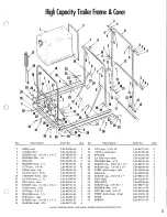 Preview for 11 page of Homelite LM-16002-88 Assembly Instructions And Parts List