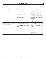 Preview for 27 page of Homelite MightyLite 26CS UT21004 Operator'S Manual