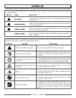 Preview for 32 page of Homelite MightyLite 26CS UT21004 Operator'S Manual