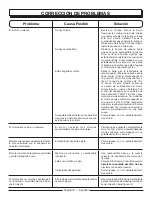 Preview for 38 page of Homelite MightyLite 26CS UT21004 Operator'S Manual