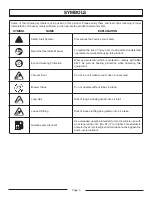 Preview for 5 page of Homelite MightyLite UT08550 Operator'S Manual