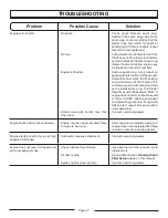 Preview for 17 page of Homelite MightyLite UT08550 Operator'S Manual