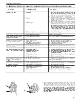 Preview for 13 page of Homelite PS04898 Operator'S Manual