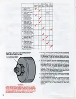 Предварительный просмотр 24 страницы Homelite Super XL AO Owner'S Operation And Maintenance Manual