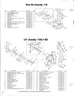 Preview for 2 page of Homelite T-10 Illustrated Parts List