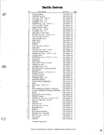 Preview for 21 page of Homelite T-10 Illustrated Parts List