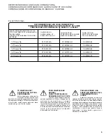 Preview for 5 page of Homelite Timberman ZR10910 Operator'S Manual