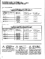 Preview for 4 page of Homelite UH10817 Owner'S Manual