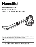 Homelite UT08120 Operator'S Manual preview