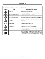 Preview for 4 page of Homelite UT08120D Operator'S Manual