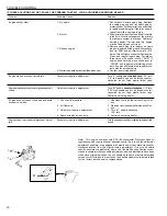 Предварительный просмотр 12 страницы Homelite UT08930 Operator'S Manual