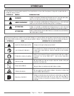 Предварительный просмотр 17 страницы Homelite UT09002 Operator'S Manual