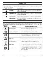 Предварительный просмотр 28 страницы Homelite UT09002 Operator'S Manual