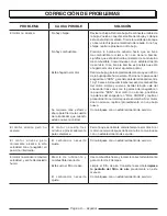 Preview for 33 page of Homelite UT09002 Operator'S Manual