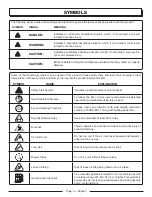 Предварительный просмотр 7 страницы Homelite UT09523 Operator'S Manual