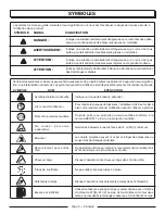 Предварительный просмотр 19 страницы Homelite UT09523 Operator'S Manual