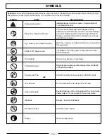 Preview for 6 page of Homelite UT10510 Operator'S Manual