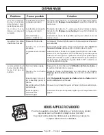 Preview for 78 page of Homelite UT10640 Operator'S Manual