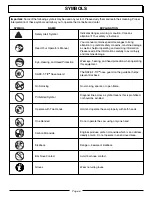 Предварительный просмотр 6 страницы Homelite UT10927D Operator'S Manual