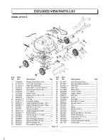 Предварительный просмотр 18 страницы Homelite UT13118 Operator'S Manual