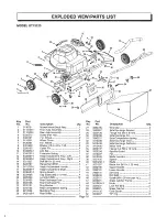 Предварительный просмотр 19 страницы Homelite UT13118 Operator'S Manual