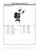 Предварительный просмотр 20 страницы Homelite UT13140 Operator'S Manual