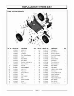 Предварительный просмотр 21 страницы Homelite UT13140 Operator'S Manual