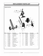 Предварительный просмотр 22 страницы Homelite UT13140 Operator'S Manual