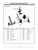 Предварительный просмотр 48 страницы Homelite UT13140 Operator'S Manual