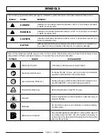 Preview for 9 page of Homelite UT22600A Operator'S Manual