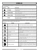 Preview for 39 page of Homelite UT22600A Operator'S Manual