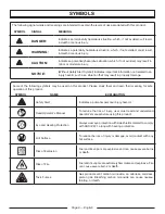 Предварительный просмотр 10 страницы Homelite UT40520 Operator'S Manual