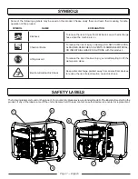 Preview for 11 page of Homelite UT40520 Operator'S Manual