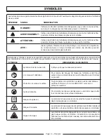 Предварительный просмотр 29 страницы Homelite UT40520 Operator'S Manual