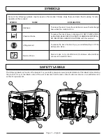 Предварительный просмотр 11 страницы Homelite UT40530 Operator'S Manual