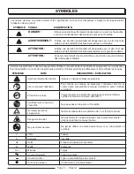 Предварительный просмотр 18 страницы Homelite UT41112 Operator'S Manual