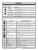 Предварительный просмотр 29 страницы Homelite UT41112 Operator'S Manual