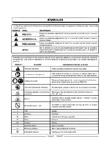 Предварительный просмотр 21 страницы Homelite UT41113 Operator'S Manual