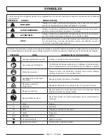 Preview for 20 page of Homelite UT41121A Operator'S Manual