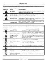 Предварительный просмотр 66 страницы Homelite UT43103 Operator'S Manual