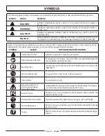 Preview for 8 page of Homelite UT44110 Operator'S Manual