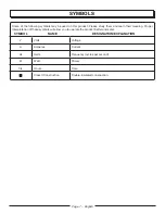 Preview for 9 page of Homelite UT44110B Operator'S Manual