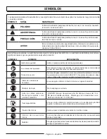 Preview for 30 page of Homelite UT44110B Operator'S Manual