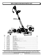 Предварительный просмотр 14 страницы Homelite UT45100 Operator'S Manual