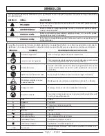 Preview for 31 page of Homelite UT46510 Operator'S Manual