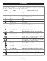 Preview for 7 page of Homelite UT49102 Operator'S Manual