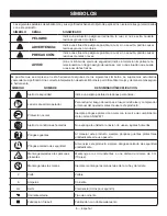 Предварительный просмотр 30 страницы Homelite UT49103 Operator'S Manual