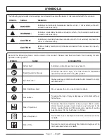 Предварительный просмотр 9 страницы Homelite UT80522 Operator'S Manual