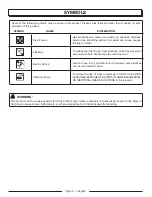 Предварительный просмотр 10 страницы Homelite UT80522 Operator'S Manual