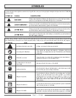 Предварительный просмотр 24 страницы Homelite UT80522 Operator'S Manual